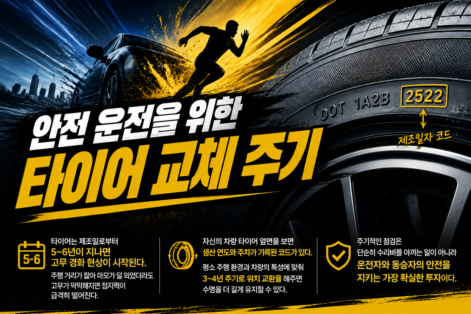 안전 운전을 위한 타이어 교체 주기